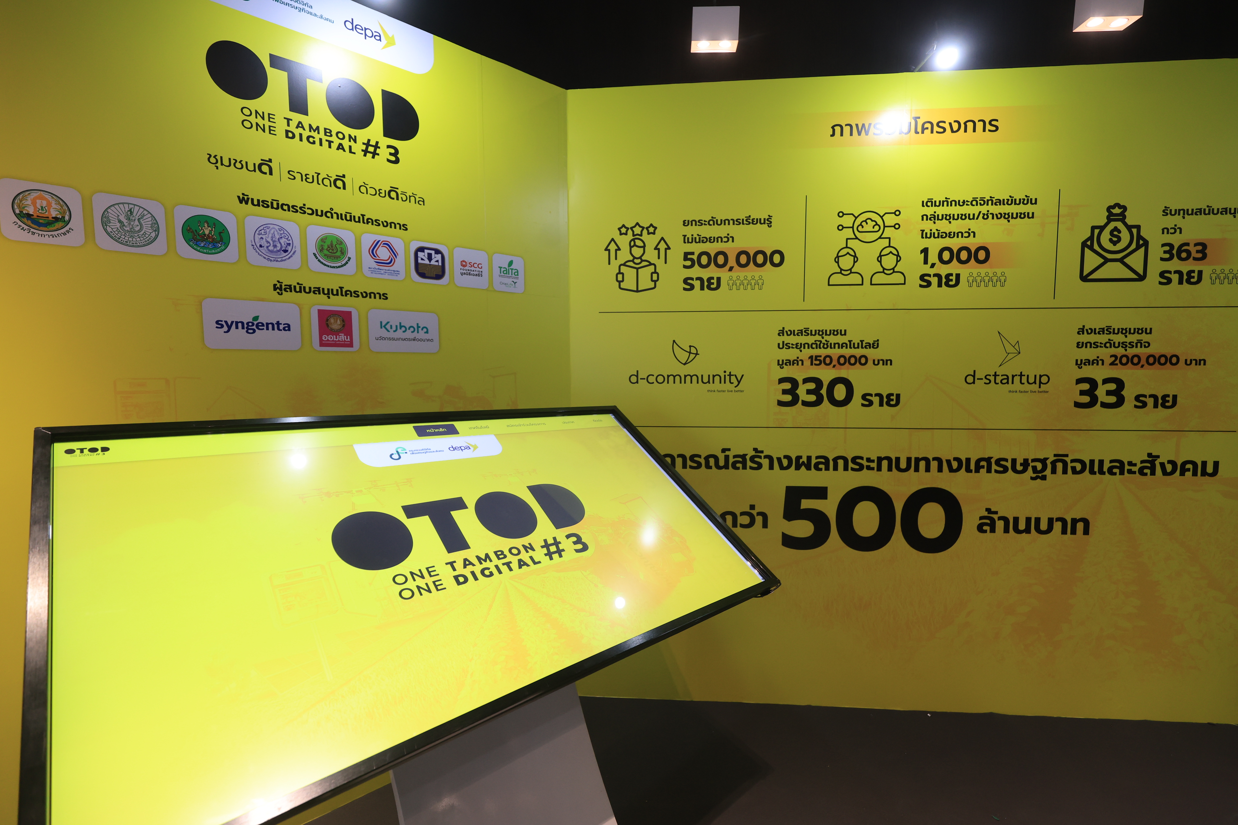 title - ส.ป.ก. ร่วมเป็นเกียรติในพิธีแถลงข่าว เปิดตัวโครงการ OTOD #3 ชุมชนดี รายได้ดี ด้วยดิจิทัล ยกระดับเกษตรไทยสู่เกษตรอัจฉริยะด้วย 3 เทคโนโลยีจากดิจิทัลสตาร์ทอัพไทย